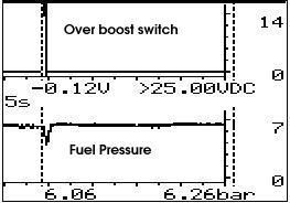 Fuel pressure OK