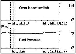 Fuel pressure drop on boost